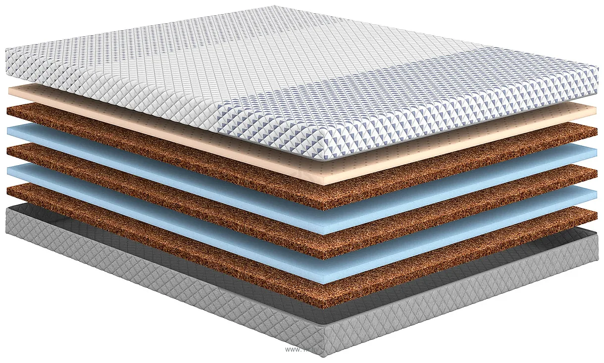 Фотографии Сонум Alfa Optima 180x200