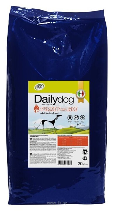 Фотографии Dailydog (20 кг) Adult Medium Breed Turkey and Rice