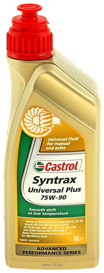 Фотографии Castrol Syntrax Universal Plus 75W-90 1л