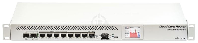 Фотографии MikroTik CCR1009-8G-1S-1S+