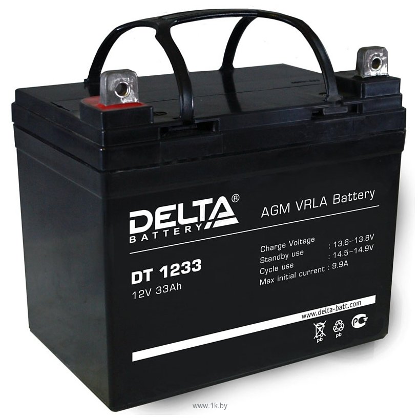 Фотографии Delta DT 1233