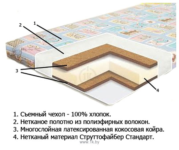 Фотографии Баю-Бай Комби-Люкс 120x60 (М03)