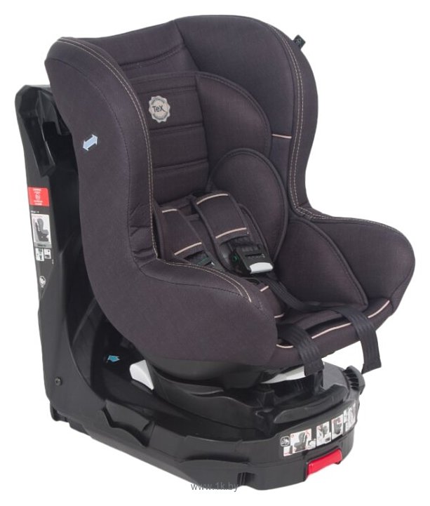 Фотографии Nania Revo Isofix