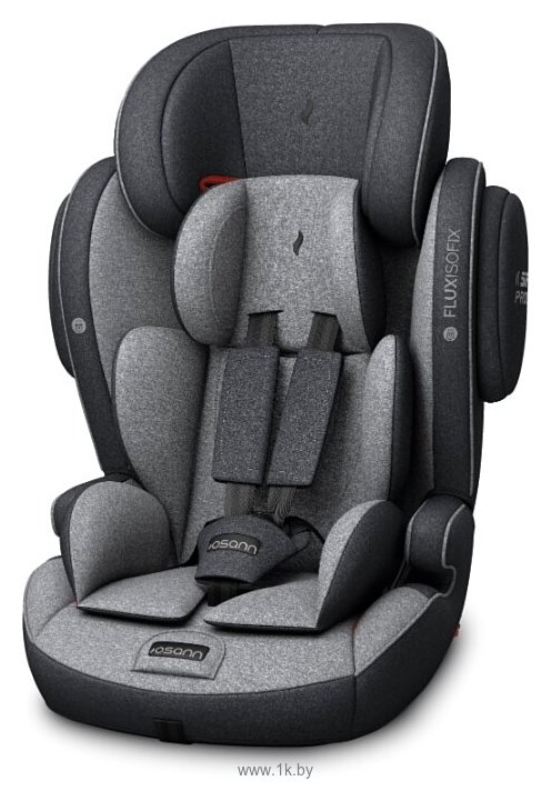 Фотографии Osann Flux Isofix