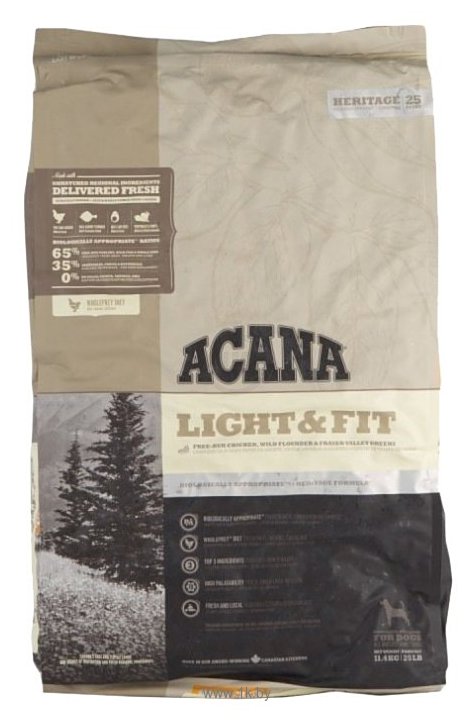 Фотографии Acana (11.4 кг) Heritage Light & Fit