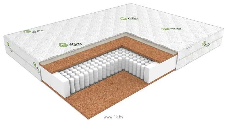 Фотографии ЭОС Идеал Тип 3 140x190 (жаккард)