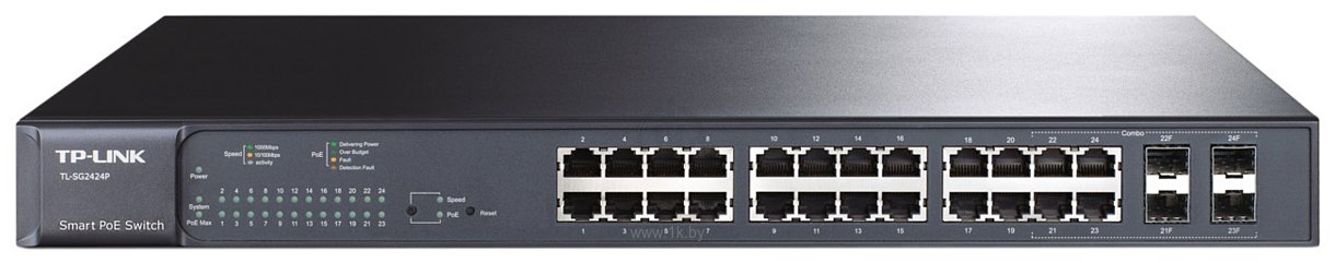 Фотографии TP-LINK TL-SG2424P V1