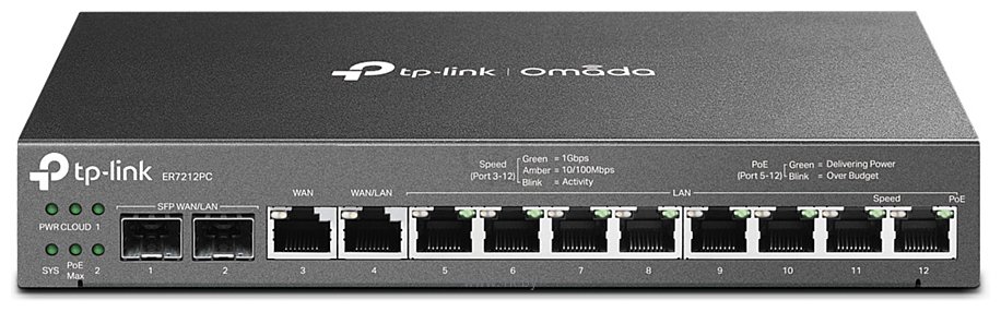 Фотографии TP-LINK ER7212PC