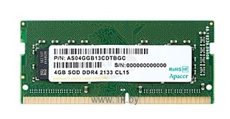 Фотографии Apacer DDR4 2133 SO-DIMM 4Gb