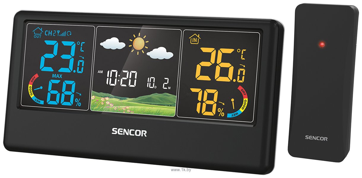 Фотографии Sencor SWS 4100 B