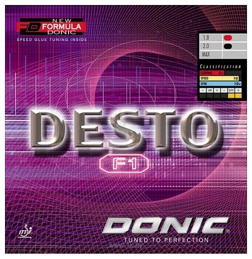 Фотографии Donic Desto F1 (max, красный)