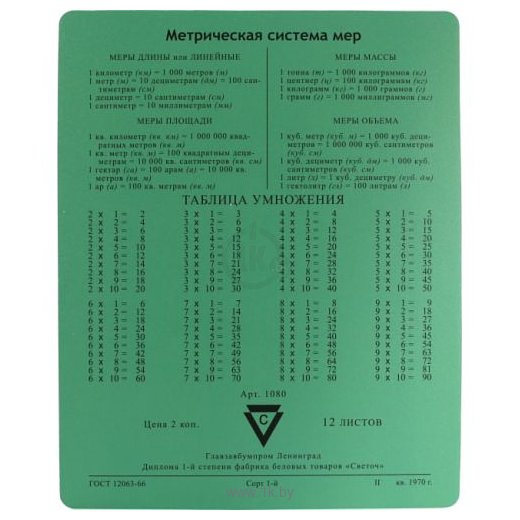 Фотографии CBR CMP 024 Arithmetic