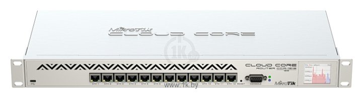 Фотографии MikroTik Cloud Core Router CCR1016-12G
