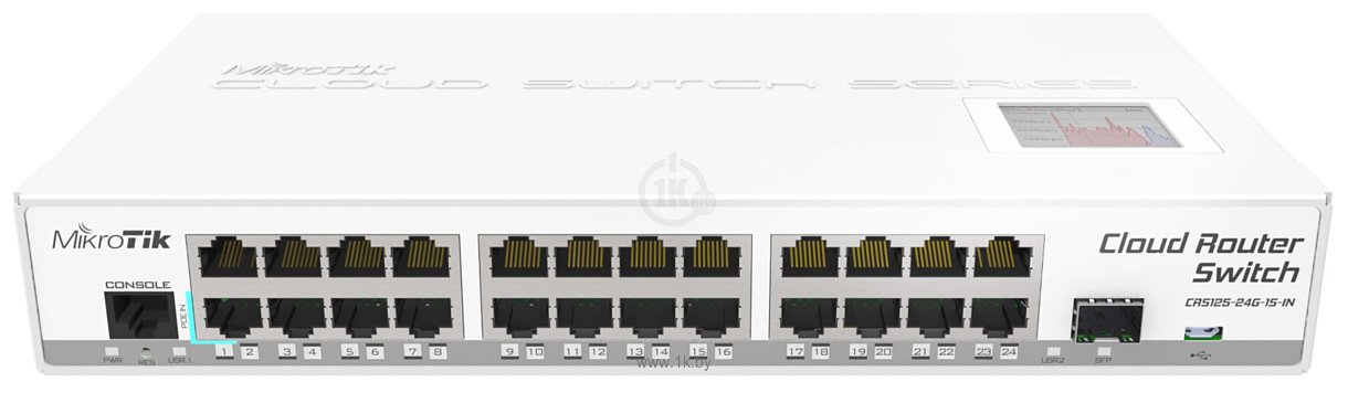 Фотографии MikroTik CRS125-24G-1S-IN