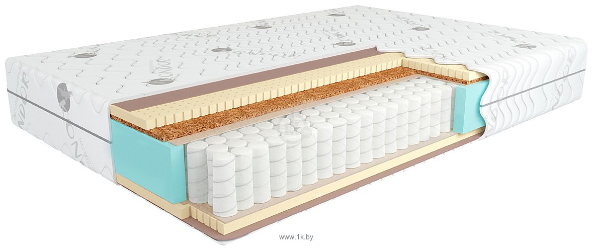 Фотографии Kondor Bora Hard 100x200 (трикотаж)