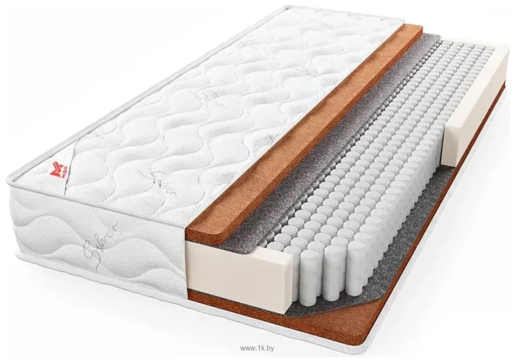 Фотографии МДК Premium Coco SLT200 180x200