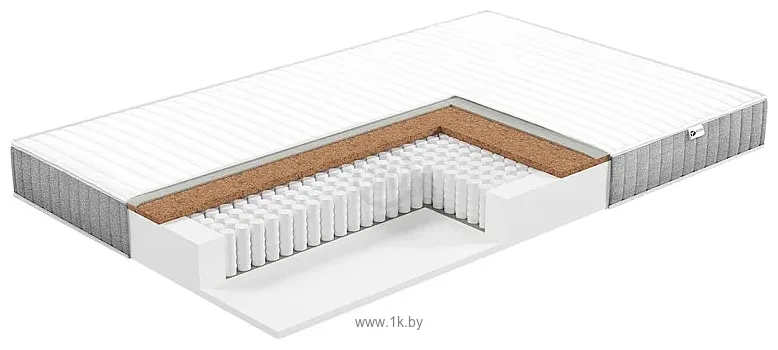 Фотографии ЭОС Идеал Тип 2 90x195 (трикотаж) Фотографии ЭОС Идеал Тип 2 90x195 (трикотаж)