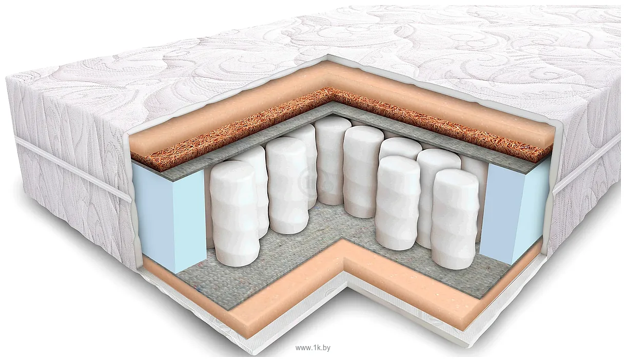 Фотографии Elmax Гедымин 140x200 Фотографии Elmax Гедымин 140x200