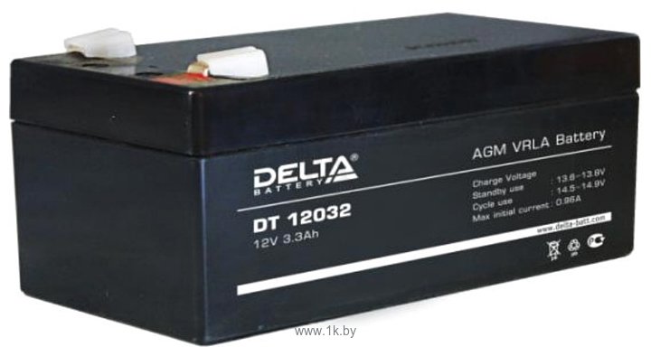 Фотографии Delta DT 12032