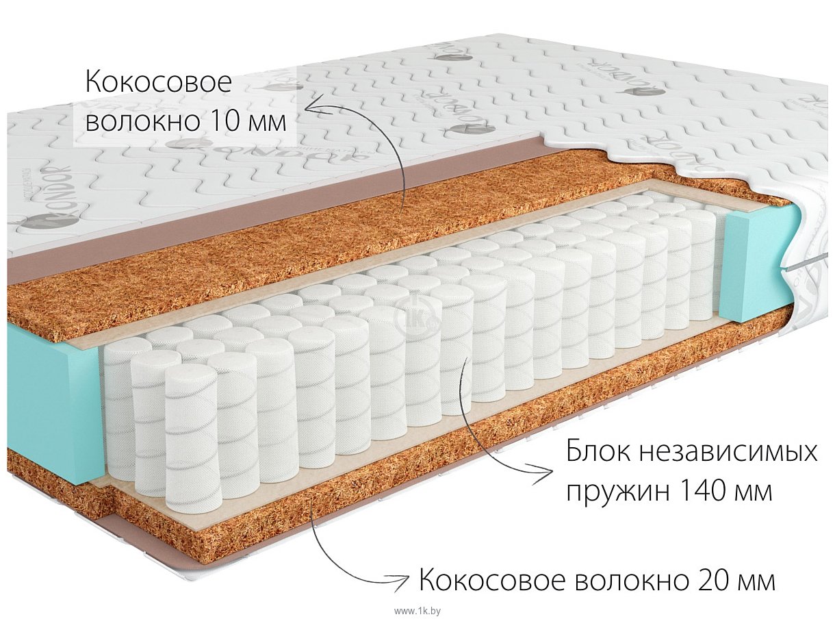 Фотографии Kondor Medic Medio 150x190 (жаккард)