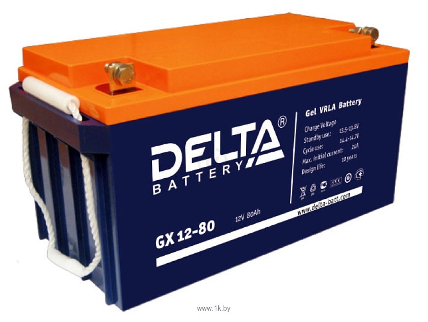 Фотографии Delta GX 12-80