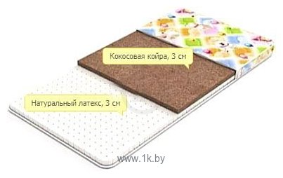 Фотографии Ormatek Kids Double Print 70x195