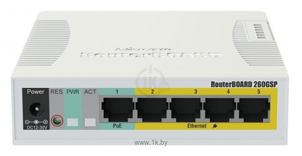 Фотографии MikroTik RB260GSP