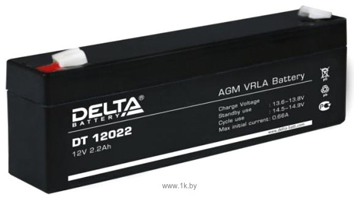 Фотографии Delta DT 12022