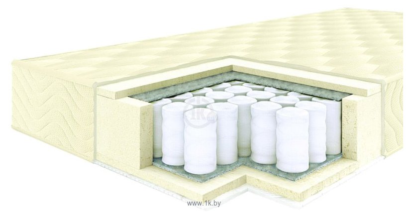 Фотографии Цветные сны Нептун 90x190