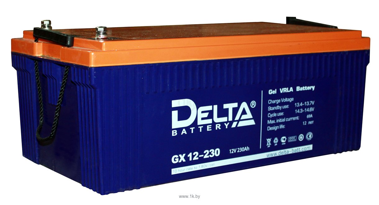 Фотографии Delta GX 12-230