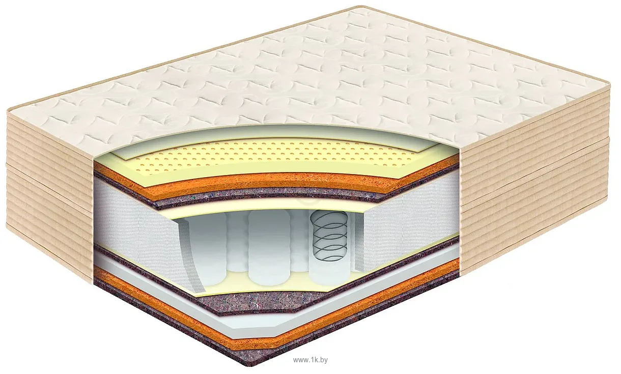 Фотографии BelSon Классик Комфорт 80x200 Фотографии BelSon Классик Комфорт 80x200