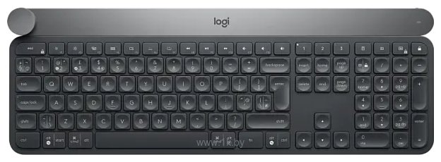 Фотографии Logitech Craft нет кириллицы