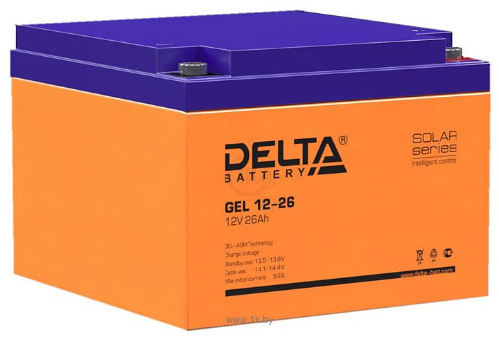 Фотографии Delta GEL 12-26