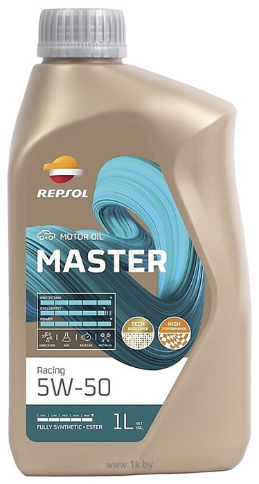 Фотографии Repsol Master Racing 5W-50 1л