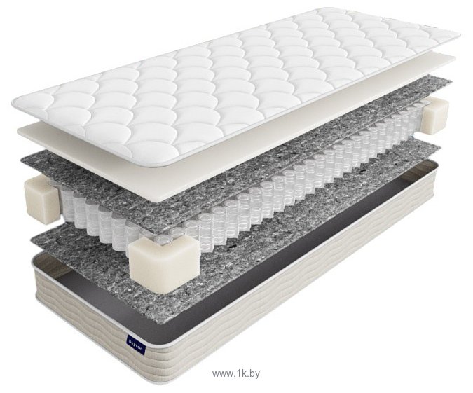 Фотографии Buyson BuyIdea 80x200