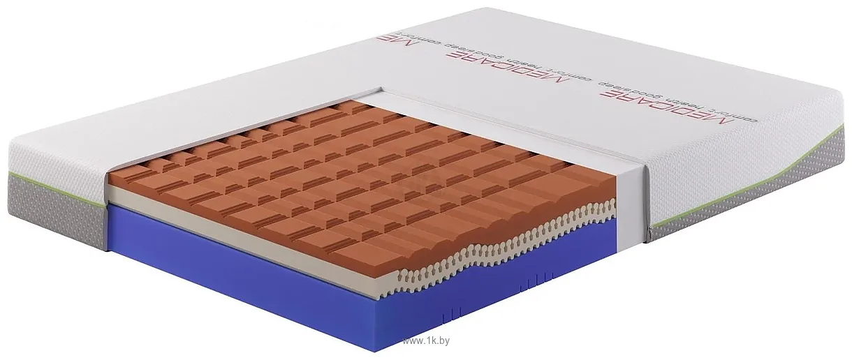 Фотографии Sonit Ibiza 80x200