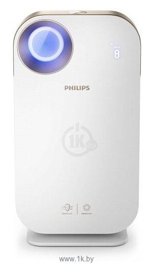 Фотографии Philips AC4558/50