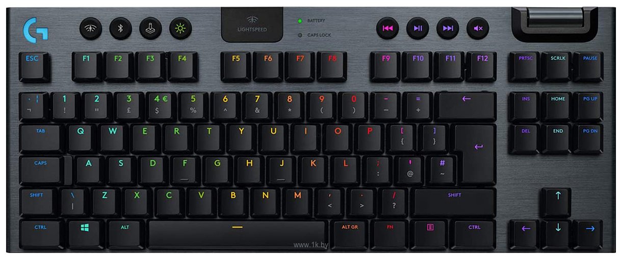 Фотографии Logitech G915 TKL Lightspeed GL Clicky нет кириллицы