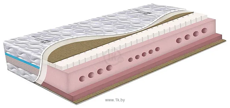 Фотографии Elmax Элеонора 70x180 Фотографии Elmax Элеонора 70x180