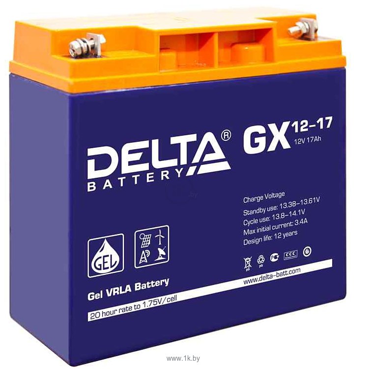 Фотографии Delta GX 12-17