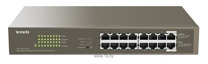 Фотографии Tenda TEG1116P-16-150W