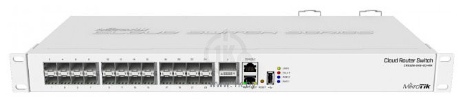 Фотографии MikroTik CRS326-24S+2Q+RM