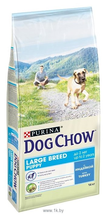 Фотографии DOG CHOW (14 кг) 1 шт. Puppy Large Breed с индейкой для щенков крупных пород