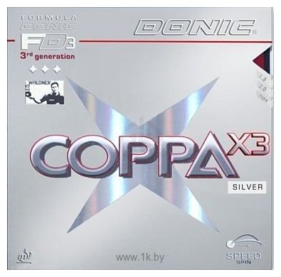 Фотографии Donic Coppa X3 Silver (max, черный)