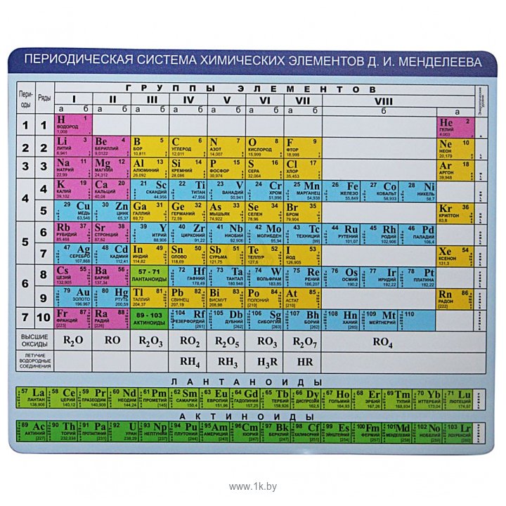 Фотографии CBR CMP 023 Chemistry