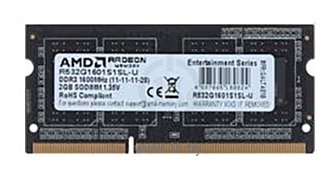 Фотографии AMD R532G1601S1SL-U