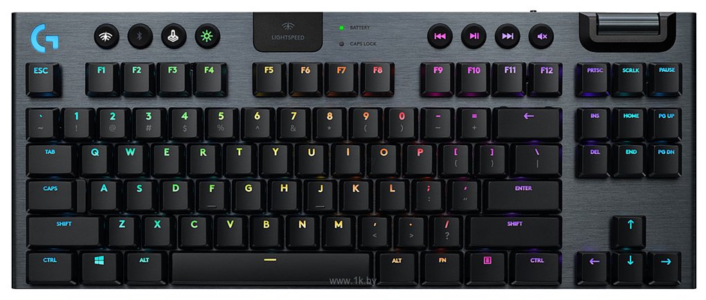 Фотографии Logitech G913 TKL GL Clicky (без кириллицы)