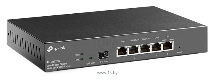 Фотографии TP-LINK TL-ER7206