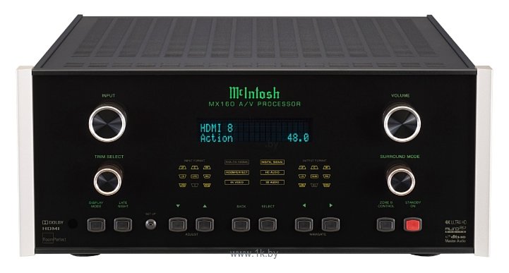 Фотографии McIntosh MX160