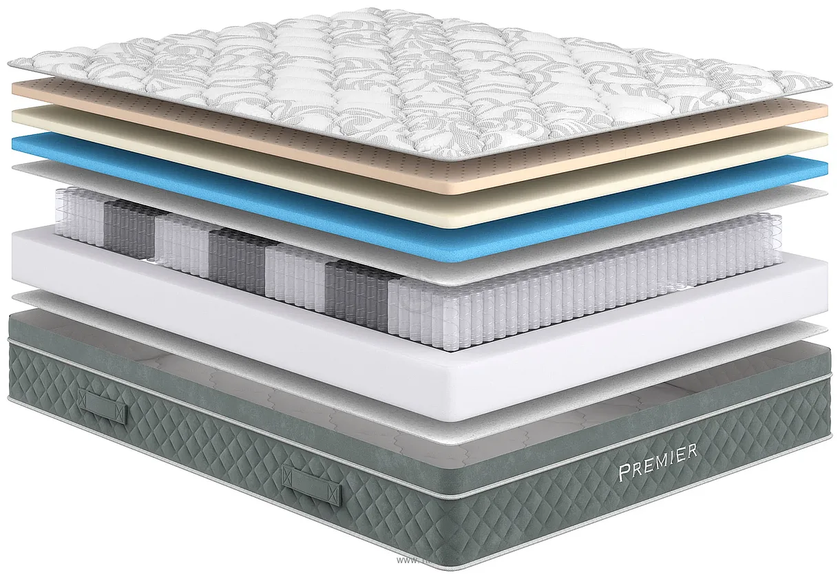 Фотографии Сонум Premier Soft 160x190